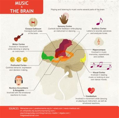 intonation meaning in music can reflect the emotional state of the composer