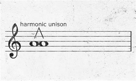 unison definition music: The Symphony of Words and Sounds